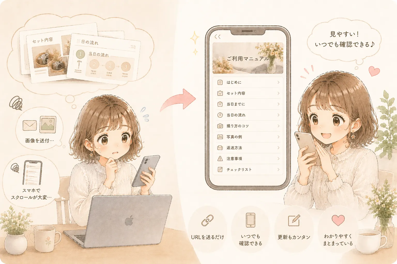マニュアルページのイラスト