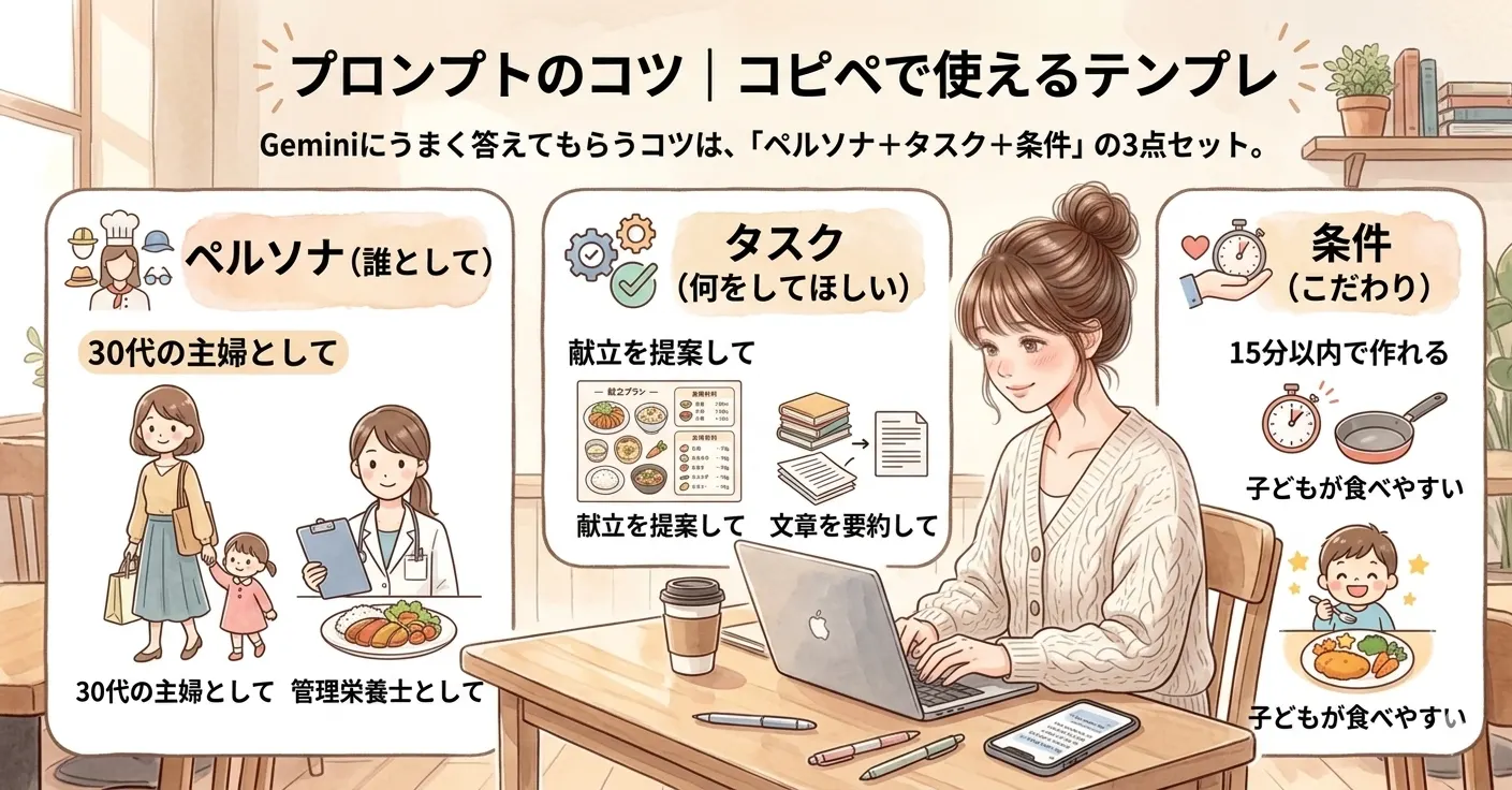 Geminiへのプロンプトのコツをメモする主婦の水彩イラスト